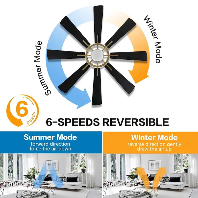 72  Modern 8-Blade Windmill LED Large Ceiling Fan with Remote
