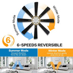 72  Modern 8-Blade Windmill LED Large Ceiling Fan with Remote