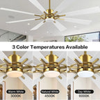 72  Modern 8-Blade Windmill LED Large Ceiling Fan with Remote