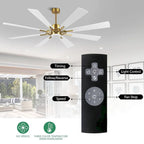 72  Modern 8-Blade Windmill LED Large Ceiling Fan with Remote