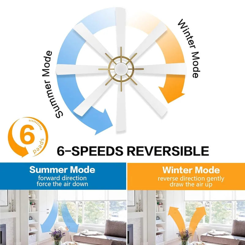 72  Modern 8-Blade Windmill LED Large Ceiling Fan with Remote