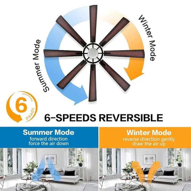 72  Modern 8-Blade Windmill LED Large Ceiling Fan with Remote