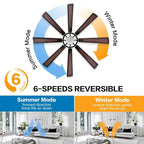 72  Modern 8-Blade Windmill LED Large Ceiling Fan with Remote