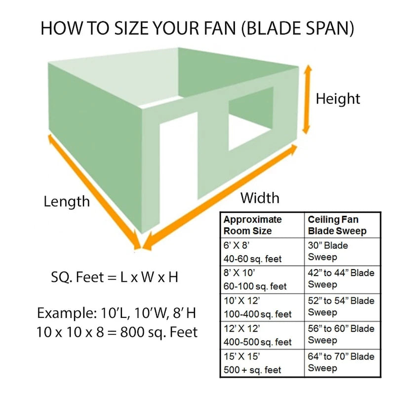 Hydra 96 Inch Eight Blade Indoor / Outdoor Smart Ceiling Fan with Six Speed DC Motor and LED Light.