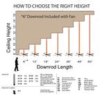 Hydra 96 Inch Eight Blade Indoor / Outdoor Smart Ceiling Fan with Six Speed DC Motor and LED Light.