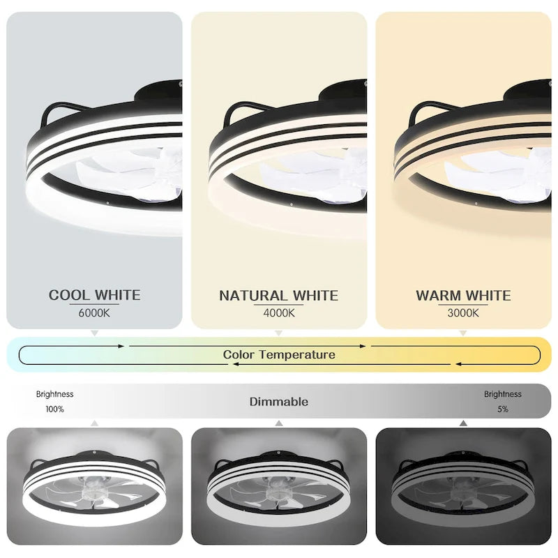 20  Low Profile Dimmable Ceiling fan, 6-Speed Reversible with APP and Remote Control