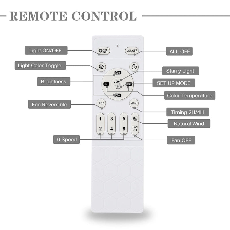 20  Low Profile Dimmable Ceiling fan, 6-Speed Reversible with APP and Remote Control