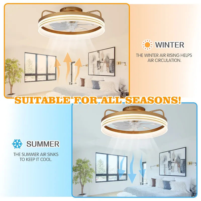 20  Low Profile Dimmable Ceiling fan, 6-Speed Reversible with APP and Remote Control