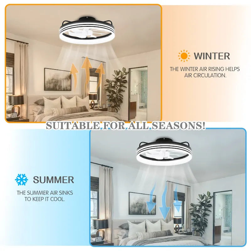 20  Low Profile Dimmable Ceiling fan, 6-Speed Reversible with APP and Remote Control