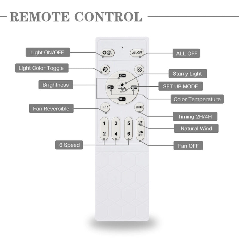 20  Low Profile Dimmable Ceiling fan, 6-Speed Reversible with APP and Remote Control