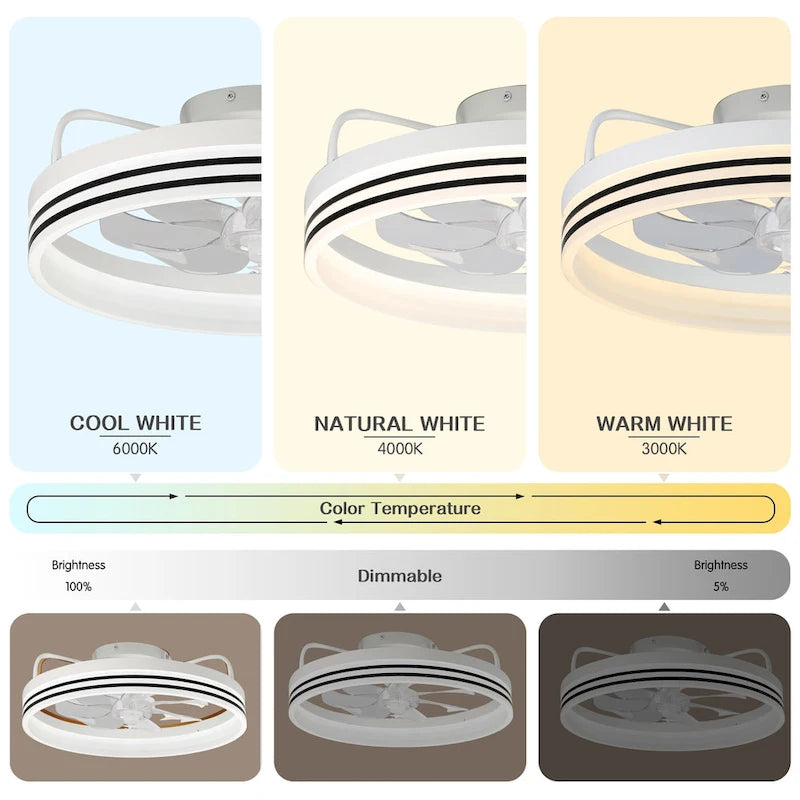 20  Low Profile Dimmable Ceiling fan, 6-Speed Reversible with APP and Remote Control