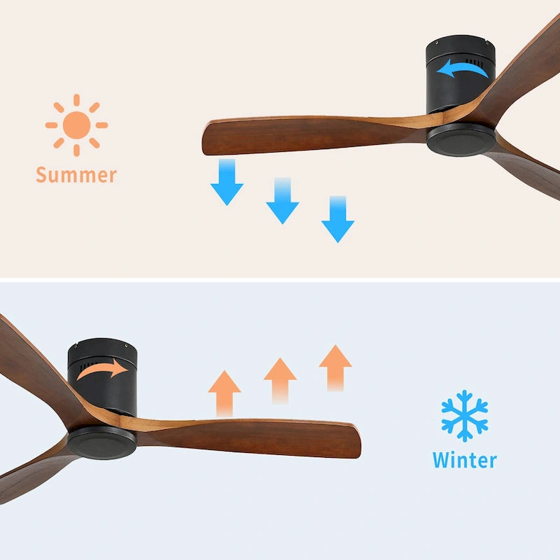 Ultra Quiet 52  Solid Wood Ceiling Fan with Remote Control, Reversible Blades, 6-Speed, Matte Black