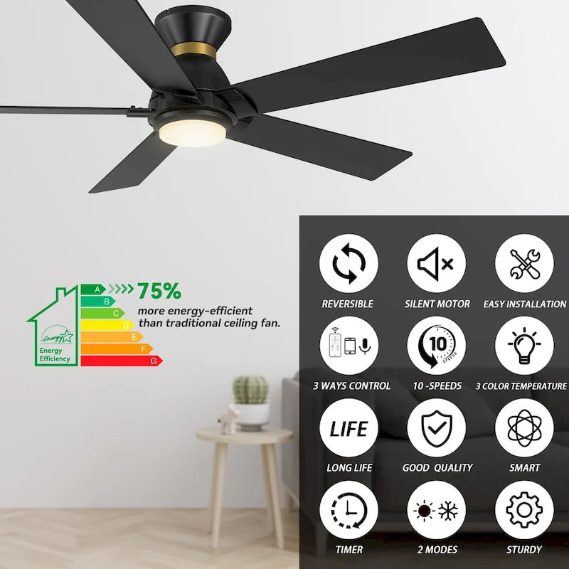 CARRO Joule 52  5-Blade Black Smart Ceiling Fan with Light and Remote