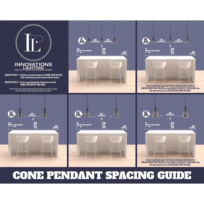 Innovations Lighting Railroad 8  Wide Mini Pendant - Cord Suspension