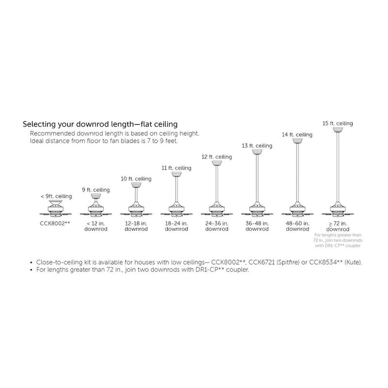 Fanimation TriAire Custom 44  3 Blade Indoor / Outdoor LED Ceiling Fan