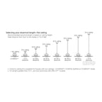 Fanimation TriAire Custom 44  3 Blade Indoor / Outdoor LED Ceiling Fan