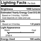 Bulbrite Pack of (8) 100 Watt Dimmable Inside Frost Silver Bowl A21 Medium (E26) Incandescent Bulb - 100 Watt
