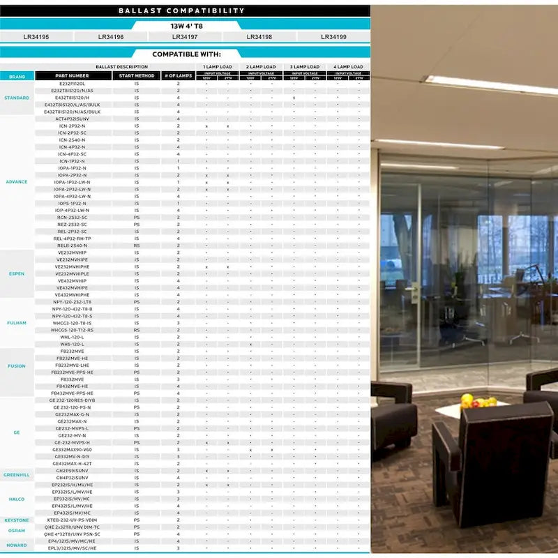 Luxrite 4FT T8 LED Tube Light, Ballast and Ballast Bypass Compatible, 13W=32W, Single-End or Double-End Powered (4 Pack)