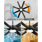 70 Inch 24W DC Led Ceiling Fan with Lights, 8-Blades, Remote Control and App and Alexa Google Voice Control