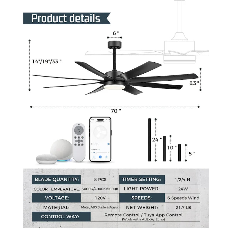 70 Inch 24W DC Led Ceiling Fan with Lights, 8-Blades, Remote Control and App and Alexa Google Voice Control