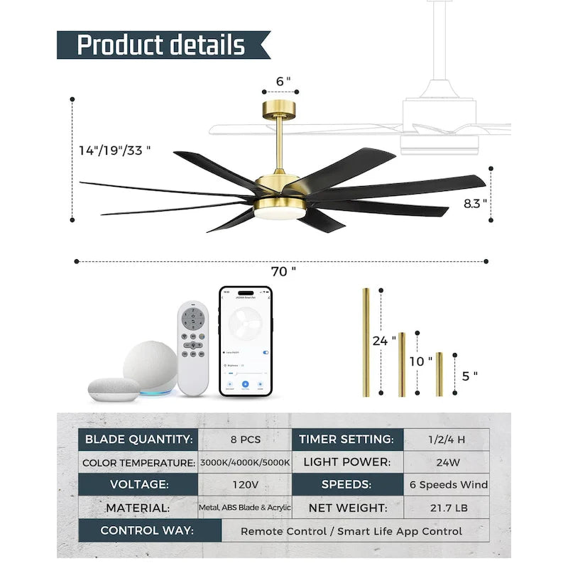 70 Inch 24W DC Led Ceiling Fan with Lights, 8-Blades, Remote Control and App and Alexa Google Voice Control
