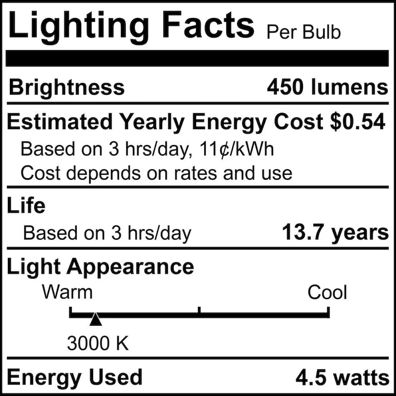 Bulbrite LED Filament Pack of (4) 4.5 Watt Mini T5 Light Bulbs with Clear Finish and Bi-Pin (G9) Base - Soft White Light