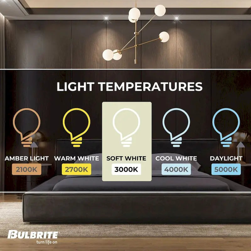 Bulbrite LED Filament Pack of (4) 4.5 Watt Mini T5 Light Bulbs with Clear Finish and Bi-Pin (G9) Base - Soft White Light