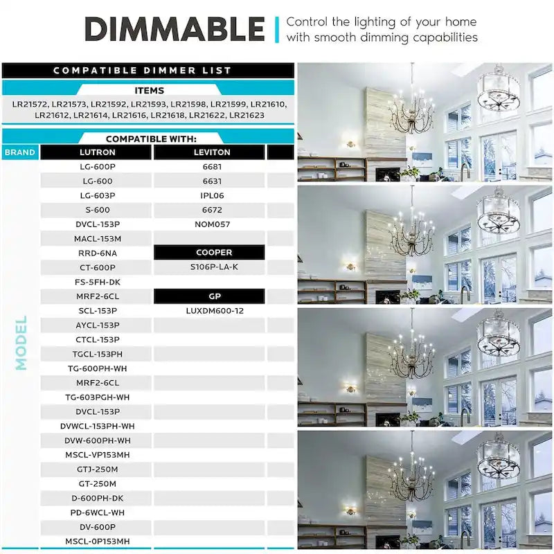 Luxrite Candelabra LED Light Bulbs 100W Equivalent 800 Lumens 7W B11 Dimmable Damp Rated UL Listed E12 12 Pack