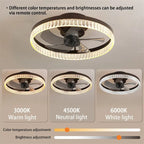 Ceiling Fans with Ring LED