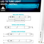 Luxrite 2FT T8 LED Tube Light, 8W=17W, 3 Color Option, Single and Double End Powered, 960 Lumens, UL, DLC (4 Pack) - 4
