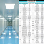 Luxrite 2FT T8 LED Tube Light, 8W=17W, 3 Color Option, Single and Double End Powered, 960 Lumens, UL, DLC (4 Pack) - 4