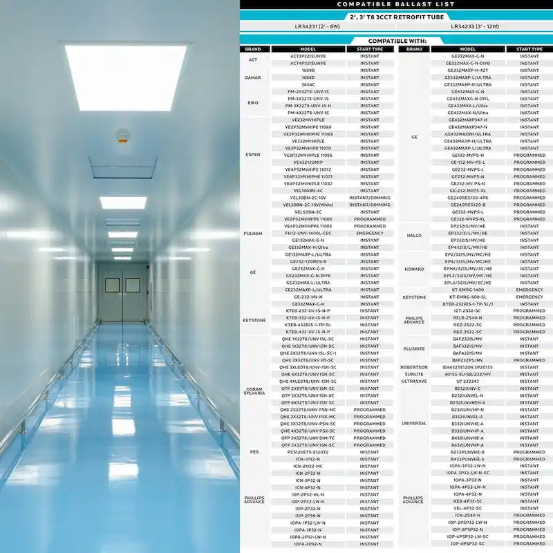 Luxrite 2FT T8 LED Tube Light, 8W=17W, 3 Color Option, Single and Double End Powered, 960 Lumens, UL, DLC (4 Pack) - 4