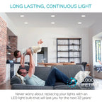 Luxrite BR40 LED Light Bulbs,14W= 85W Dimmable, 1100 Lumen, LED Flood Light Bulb, 14W, E26 Medium Base (10 Pack)