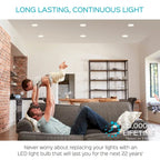 Luxrite BR40 LED Light Bulbs,14W= 85W Dimmable, 1100 Lumen, LED Flood Light Bulb, 14W, E26 Medium Base (10 Pack)