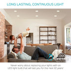 Luxrite BR40 LED Light Bulbs,14W= 85W Dimmable, 1100 Lumen, LED Flood Light Bulb, 14W, E26 Medium Base (10 Pack)