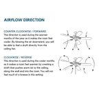 AirPro Collection 52  Five-Blade Indoor Outdoor Ceiling Fan - 11  x 52  x 52