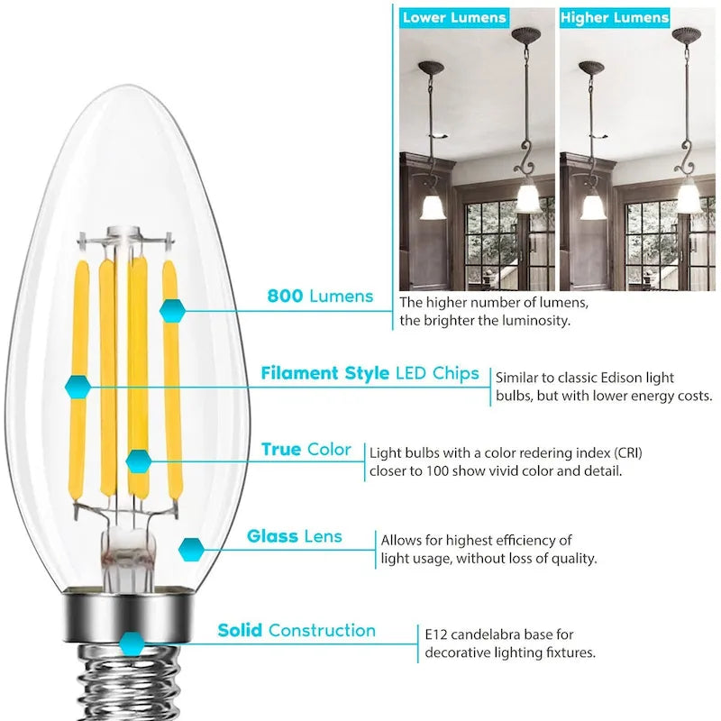 Luxrite Candelabra LED Light Bulbs 100W Equivalent 800 Lumens 7W B11 Dimmable Damp Rated UL Listed E12 24 Pack