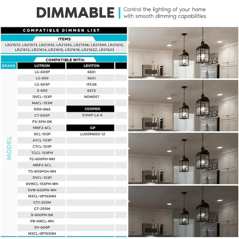 Luxrite Candelabra LED Light Bulbs 100W Equivalent 800 Lumens 7W B11 Dimmable Damp Rated UL Listed E12 24 Pack