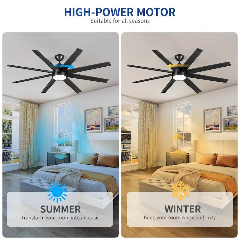 Moasis 8 Blade Ceiling Fan with Light and Remote 65 Inch Large Black Ceiling Fan - 65