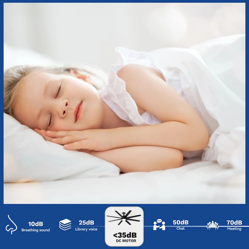 Moasis 8 Blade Ceiling Fan with Light and Remote 65 Inch Large Black Ceiling Fan - 65