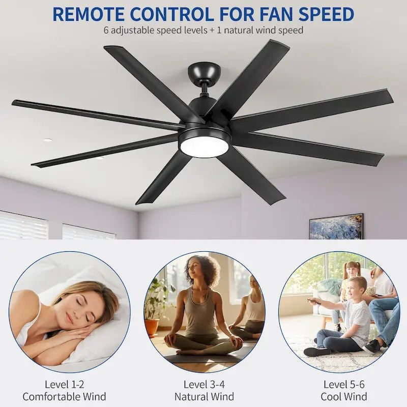Moasis 8 Blade Ceiling Fan with Light and Remote 65 Inch Large Black Ceiling Fan - 65