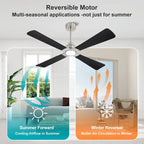 MLiAN 56  4 Blades Indoor LED Ceiling Fan with Remite Control - 56 inch