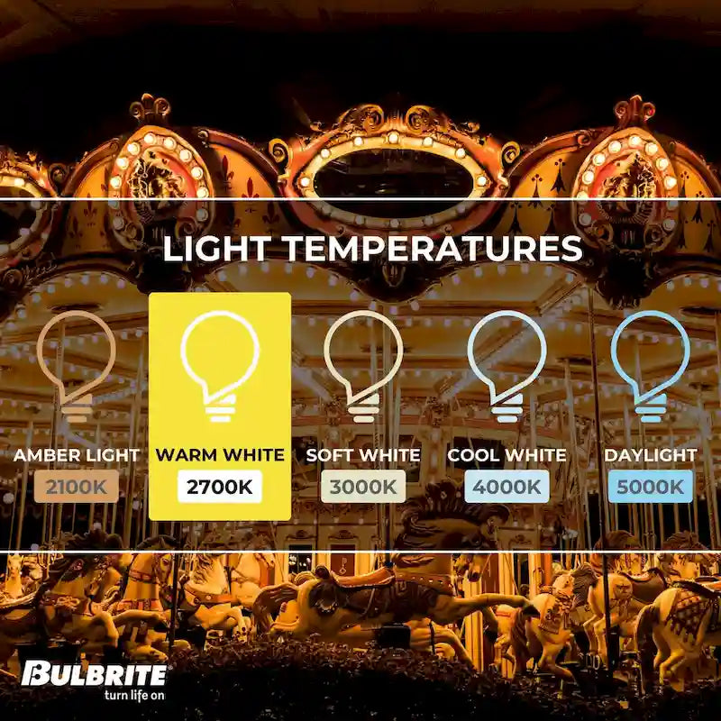 Bulbrite Pack of (25) 6 Watt Dimmable S6 Incandescent Light Bulbs with Candelabra (E12) Base, Clear - Warm White Light