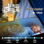 18  Industrial Metal Caged Ceiling Fan with Remote and Light Kit 6-speed Reverisble Chandelier - 17.7 Inch