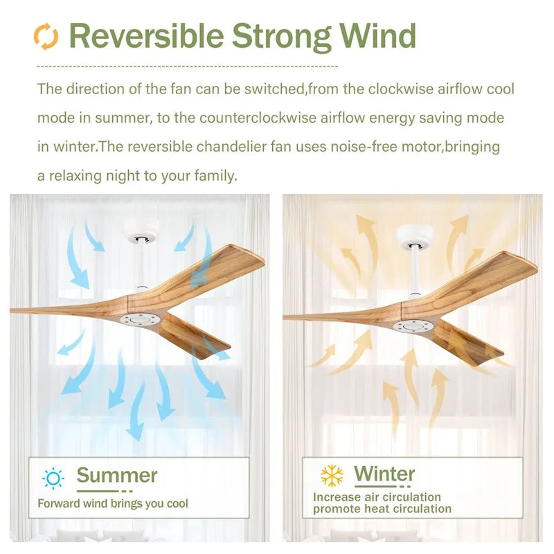 Oaks Aura 52-inch Modern Farmhouse Ceiling Fan Without Light, 6-Speed Reversible Ceiling Fans With Remote Control