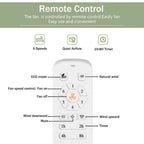 Oaks Aura 52-inch Modern Farmhouse Ceiling Fan Without Light, 6-Speed Reversible Ceiling Fans With Remote Control