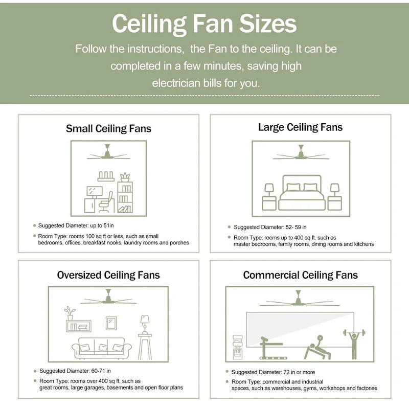 Oaks Aura 52-inch Modern Farmhouse Ceiling Fan Without Light, 6-Speed Reversible Ceiling Fans With Remote Control