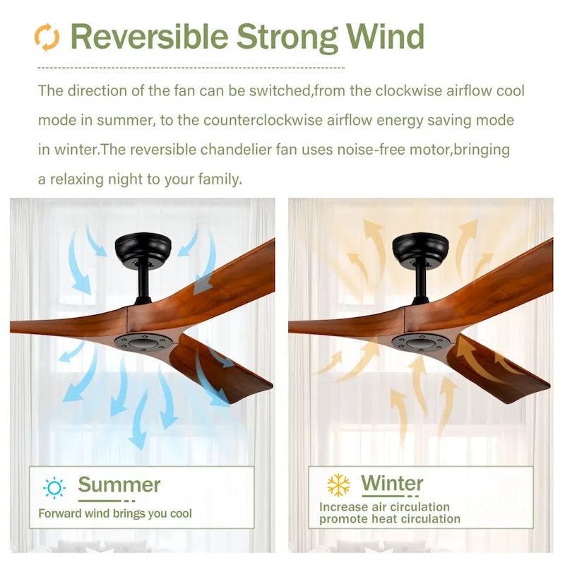 Oaks Aura 52-inch Modern Farmhouse Ceiling Fan Without Light, 6-Speed Reversible Ceiling Fans With Remote Control