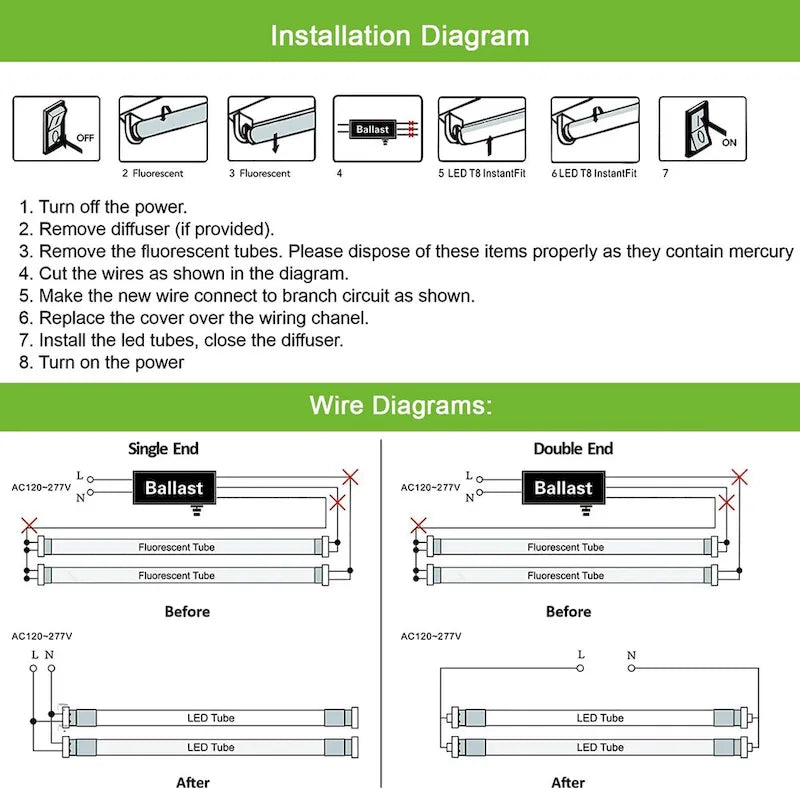 Luxuries 4FT LED T8 Ballast Bypass Type B Light Tube, 18W, Single-Ended & Dual-Ended Connection, 2300lm, 5000K, 12 Pack - 12pcs